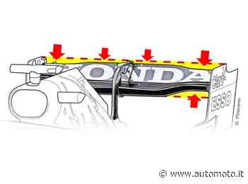 F1, GP Belgio 2021: Red Bull a Spa con un'ala posteriore molto scarica - Automoto.it
