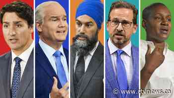 Conservatives opening up an advantage as Liberal support declines: Nanos data