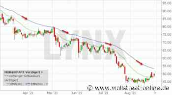 LYNX: Was bedarf es zur Trendumkehr der Morphosys Aktie