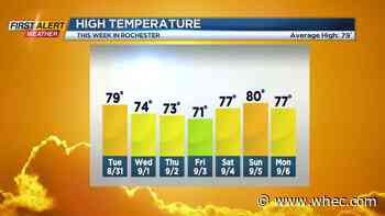 Cold front moves through Monday bringing cooler and less humid weather this week