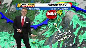 Forecast: One More Hot & Humid Day