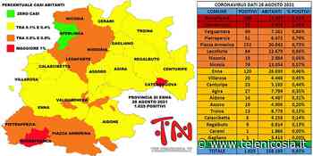 Coronavirus. In provincia di Enna il 28 agosto i casi positivi superano quota 1.000 - TeleNicosia
