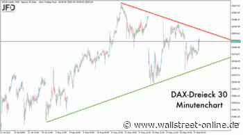 DAX-Morgenanalyse: Enge Range im DAX