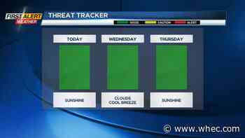 First Alert Weather: Dry and cool weather through the end of the week