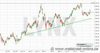 LYNX: PayPal ermöglicht Crypto-Handel: Bald auch Aktien?