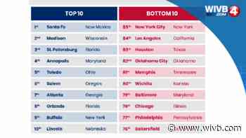 List: Buffalo is 9th best city for runners in the US