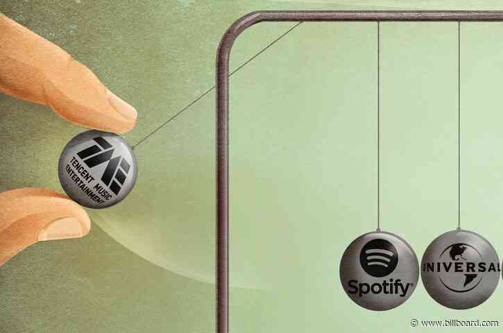 How Tencent Music’s Problems Ripple Through the Business Worldwide