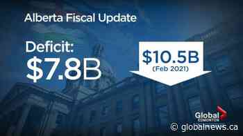 Alberta’s projected budget deficit shrinks to $7.8B due to energy demand