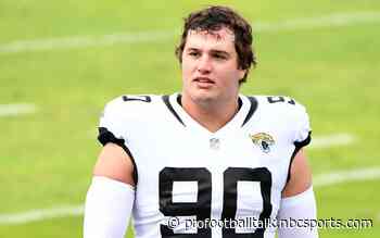 Taven Bryan makes Jaguars’ initial 53 as they announce roster moves
