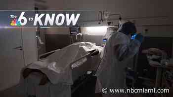 6 to Know: Cancer Patient Waits Hours for Hospital Bed Due to COVID Surge