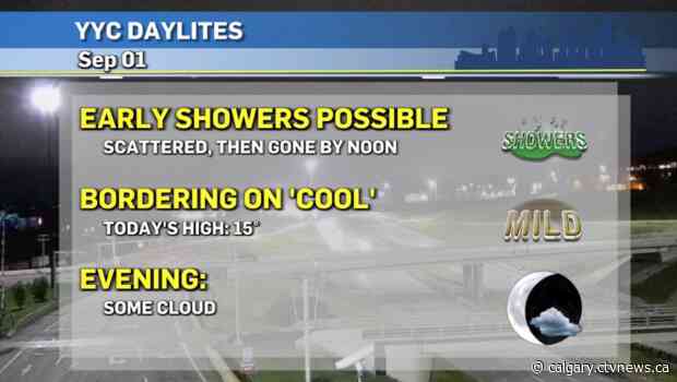 Warmer weekend ahead for Calgary, and a look at the summer that was