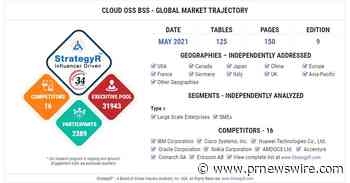 With Market Size Valued at $27.5 Billion by 2026, it`s a Healthy Outlook for the Global Cloud OSS BSS Market