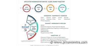 With Market Size Valued at $27.8 Billion by 2026, it`s a Healthy Outlook for the Global Application Modernization Services Market