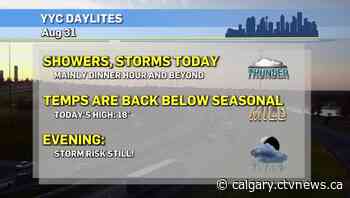 Calgary weather for Tuesday, Aug. 31 - CTV News Calgary