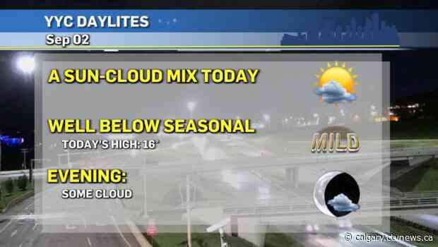 Another mild day in Calgary, then things improve…again!