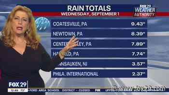 Nearly 10 inches of rain fall in some areas as Schuylkill River sees historic flooding - FOX 29 News Philadelphia
