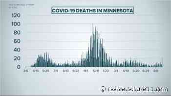 Live updates: MDH reports 22 new COVID deaths, more than 1,900 new cases
