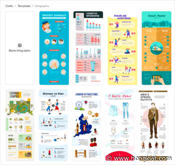 30 Tools to Create Your Own Infographics