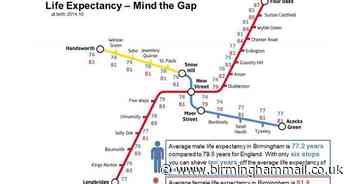 Children are fatter in Handsworth than in Sutton... and other big health inequalities - Birmingham Live