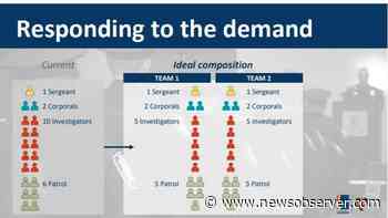 Durham County seeks input on gang issues, offers cash prize | Raleigh News & Observer - Raleigh News & Observer