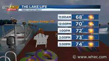 First Alert Weather: Dodging some Labor Day Weekend showers