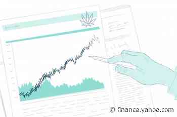 MariMed, Hexo & Aurora Cannabis Among Top Cannabis Movers For September 1, 2021 - Yahoo Finance
