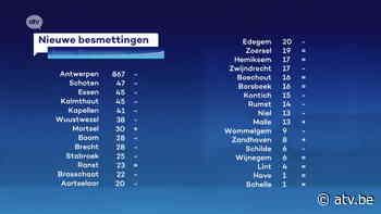 Pak minder bijkomende besmettingen in Wuustwezel, Kalmthout en Brecht - ATV