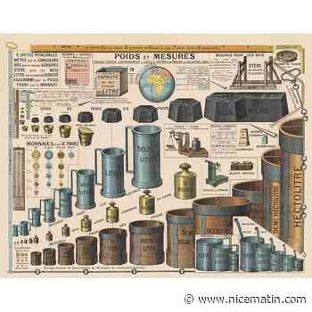 Le saviez-vous? Le système métrique a été rendu obligatoire en 1800 en France