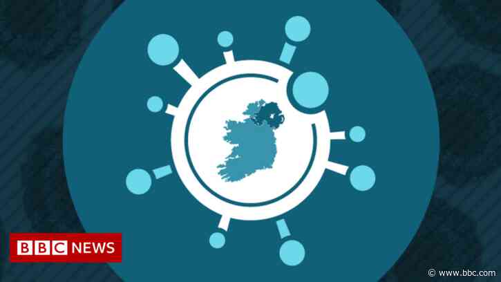 Covid-19: NI records seven coronavirus-linked deaths, 1,812 cases - BBC News