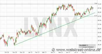 LYNX: HB Fuller: Übernahme oder Rallye?