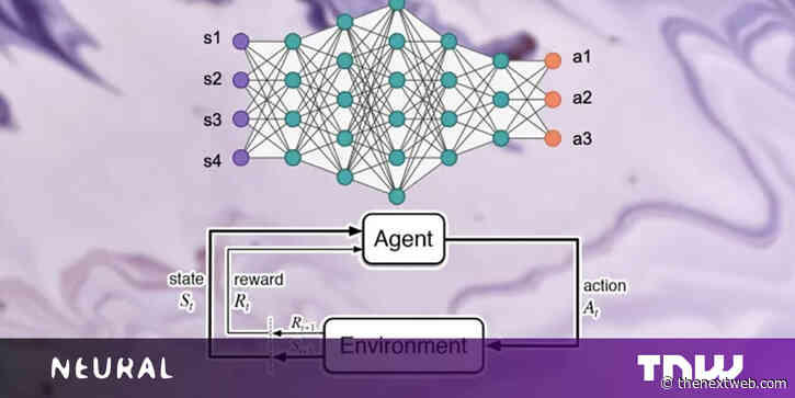 Debunking the mysteries of deep reinforcement learning
