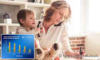 Sociology: Women with degrees six times more likely to have a child out of wedlock than 25 years ago