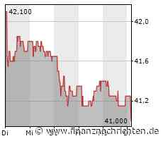 EQS-News: Bellevue Asset Management AG: Bellevue baut Sales-Aktivitäten im asiatischen Raum weiter aus - FinanzNachrichten.de