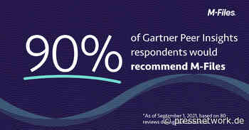 Gartner Peer Insights: 90 % der Kunden empfehlen M-Files als Content-Management-Plattform - pressnetwork