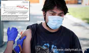 Some people have 'superhuman' ability to fight off COVID-19 after infection and vaccination