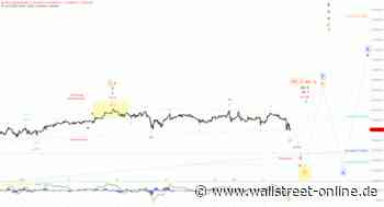 Elliott Wellen Analyse: DAX verlässt Preisbereich der letzten Wochen