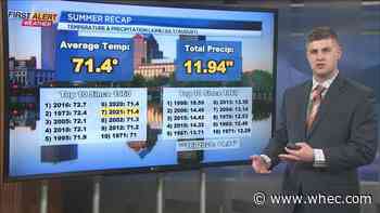 First Alert Weather In-Depth: Summer recap