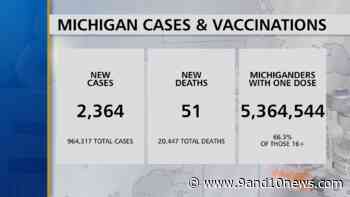 Michigan Health Officials Report 2364 Coronavirus Cases, 51 Deaths - 9 & 10 News - 9&10 News