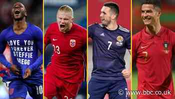 Qualifying for World Cup 2022 - the state of play