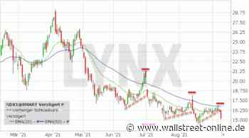 LYNX: Nordex: Und noch einmal ein klares Verkaufssignal