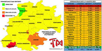 Coronavirus. In provincia di Enna il 17 agosto superati i 570 soggetti positivi - TeleNicosia