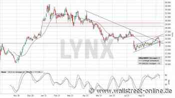 LYNX: Siemens Energy: Jetzt wird es langsam richtig ungemütlich hier