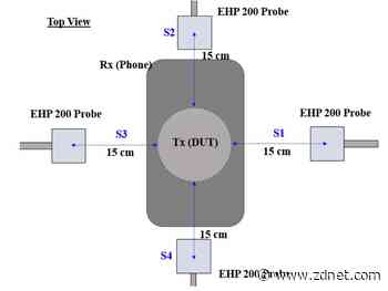 Apple confirms four new iPhones, and a nasty surprise for iPhone 12 owners