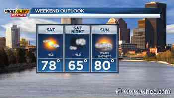 Sunshine gives way to pop-up showers and storms Thursday afternoon