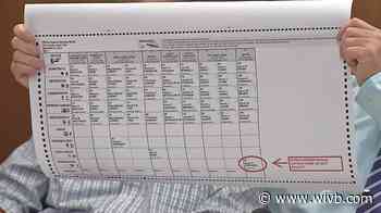 If courts rule on Buffalo mayoral ballot after they've been mailed out, Board of Elections will send a new one