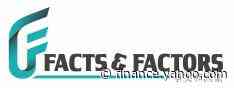 Global Medical Polymers Market Size 2021 Projected to Reach USD 16,500 Million by 2026: Facts & Factors - Yahoo Finance