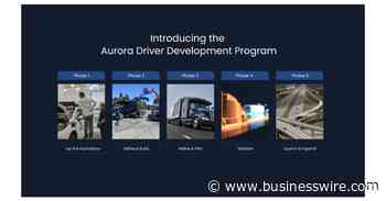 Aurora Introduces the “Aurora Driver Development Program,” a Structured Approach for the Creation of Aurora-Powered Vehicles - Business Wire