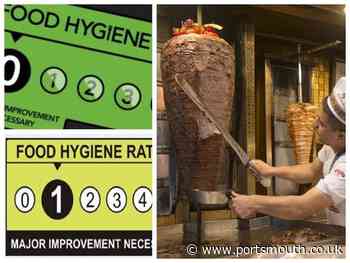 16 restaurants, cafes and takeaways that have the lowest food hygiene ratings in Portsmouth - Portsmouth News