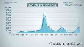 Live updates: 695 COVID hospitalizations, 2,050 new cases, 18 deaths