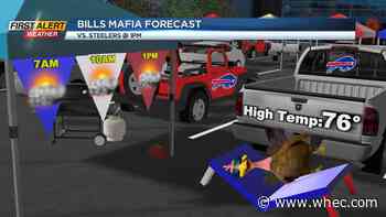 First Alert Weather: Tracking storms for the end of the weekend